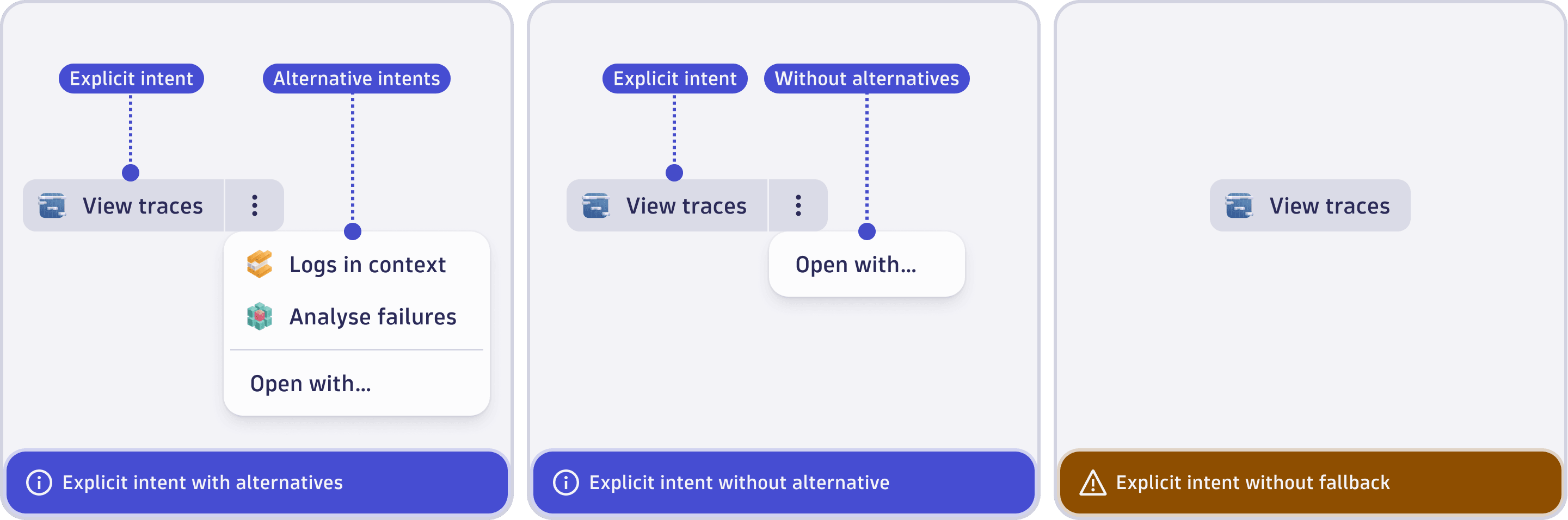 Three IntentButton configurations: (1) explicit intent with alternative intents and "Open with..." fallback in the menu, (2) explicit intent with only "Open with..." as alternative, (3) explicit intent without any menu or fallback
