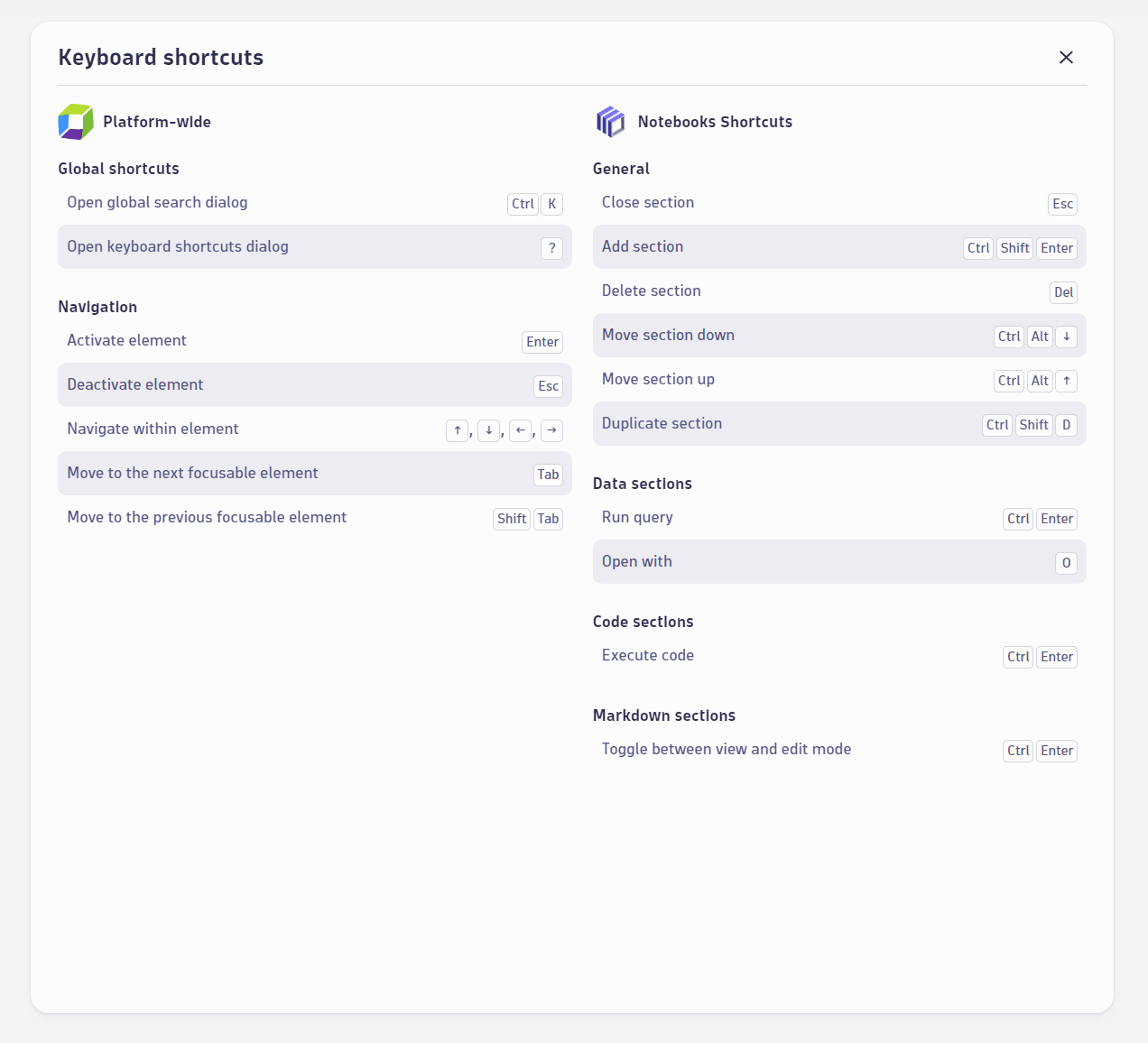 Keyboard shortcuts modal