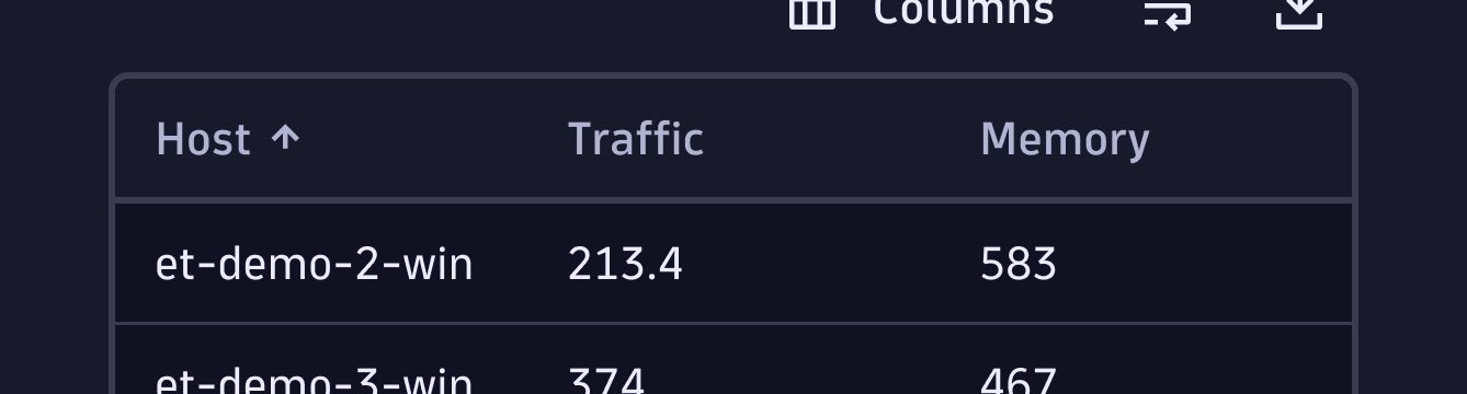 DataTable