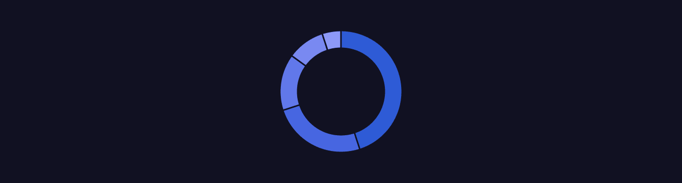 DonutChart
