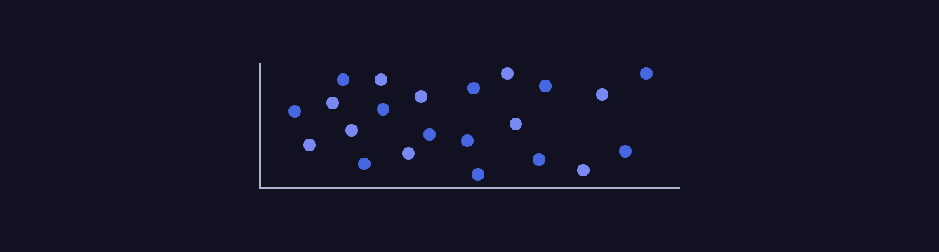 XYChart-DotSeries