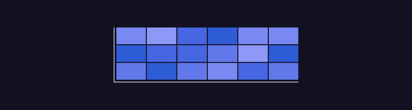 XYChart-RectSeries