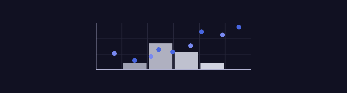 XYChart