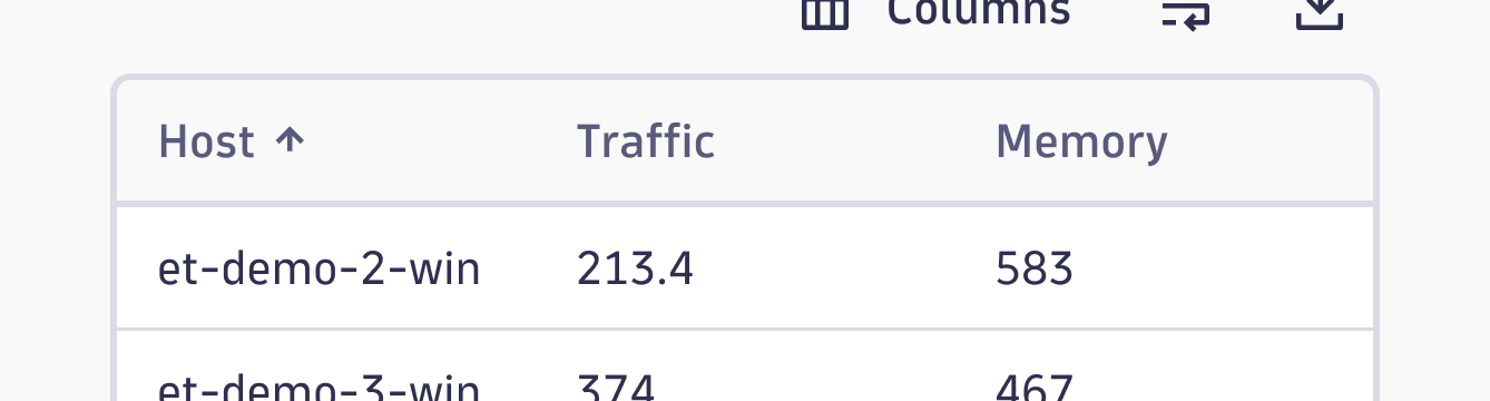 DataTable