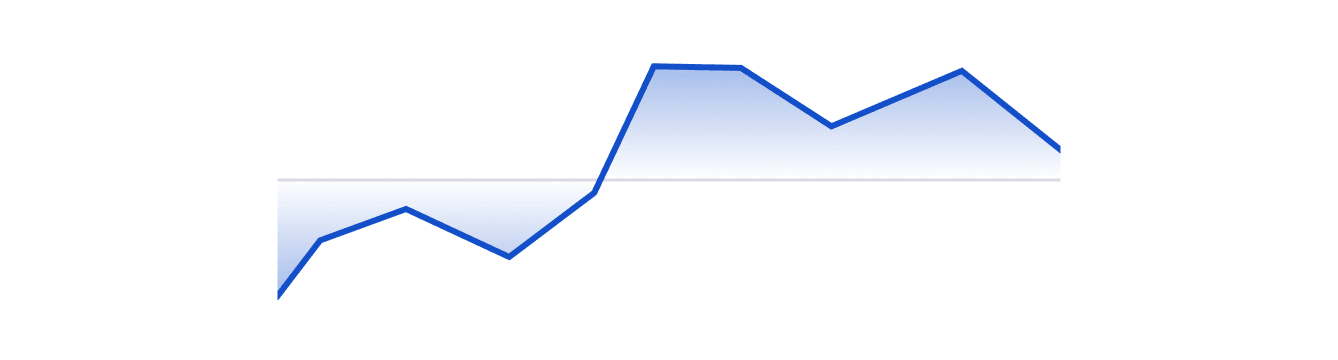 Sparkline