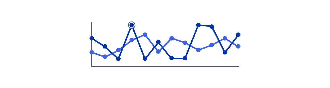 XYChart-LineSeries