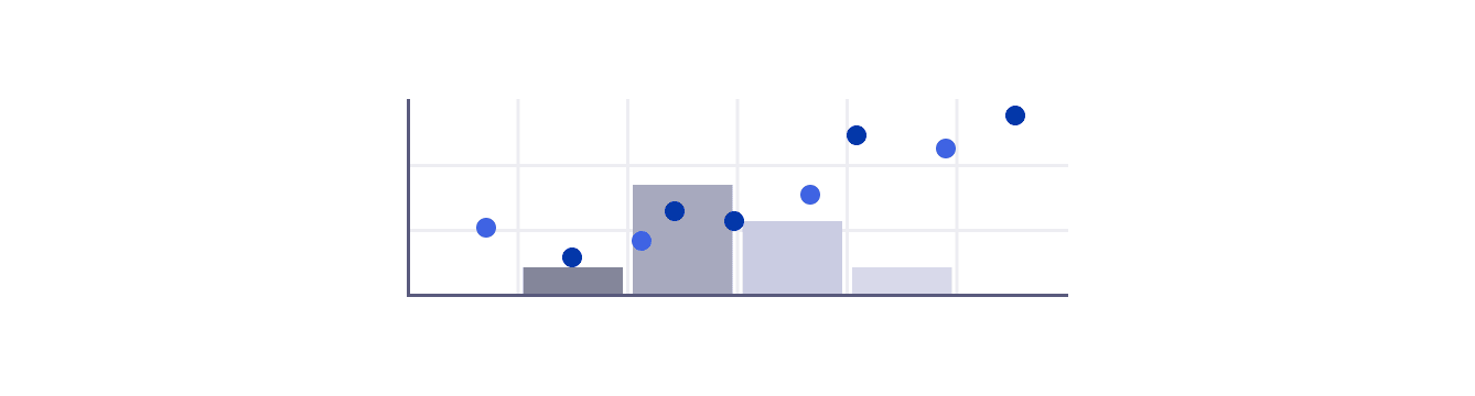 XYChart